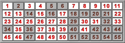 Pronostico MillionDay