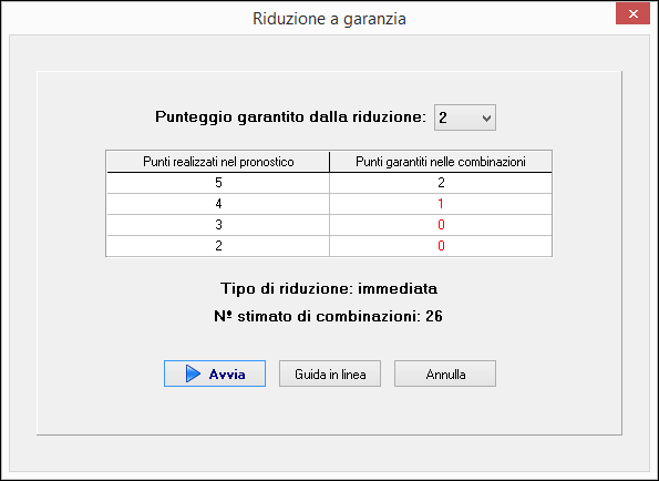 Riduzione a garanzia