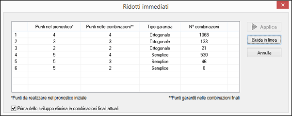 Scheda riduzione condizionata