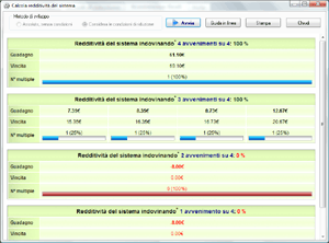 Calcolo della redditivit&agrave; di un sistema