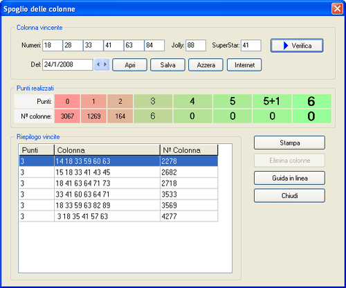 Spoglio delle combinazioni