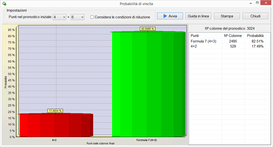 Probabilità di vincita al Totocalcio
